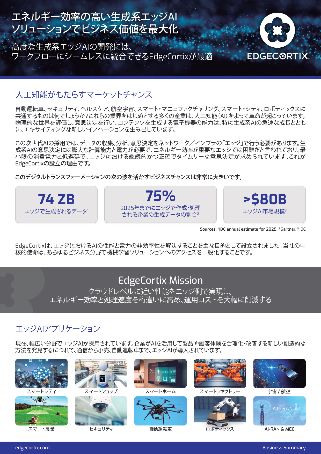 EdgeCortix-Business-Summary-JP-A4-Thumb