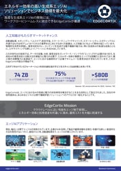 EdgeCortix-Business-Summary-JP-A4-Thumb